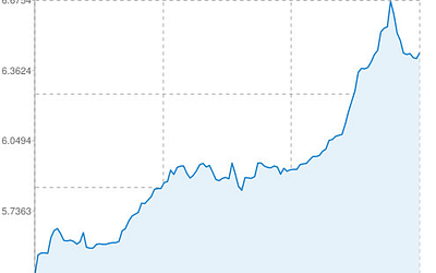 Malaysia currency drop means cheap diving holidays